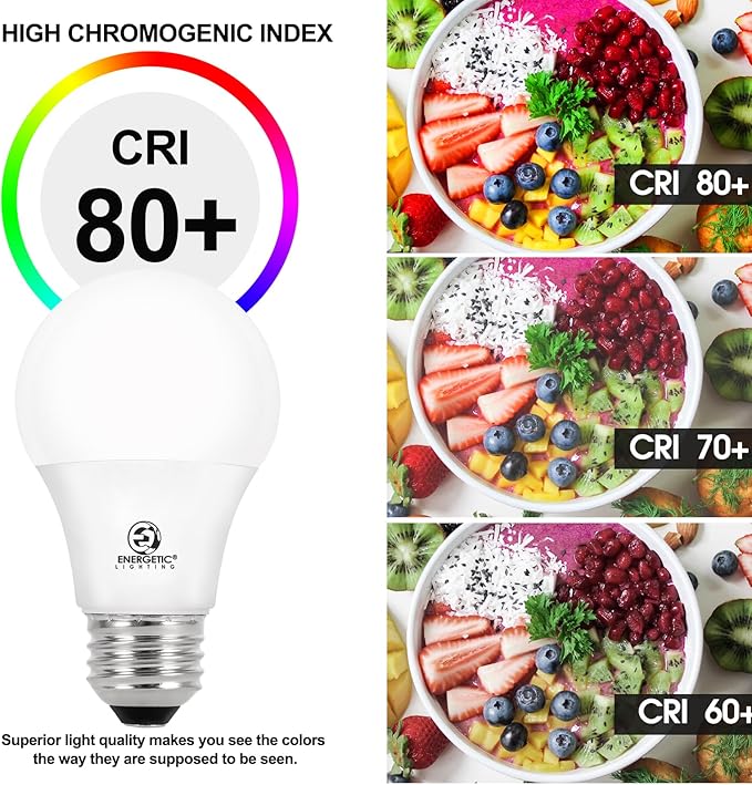 Energetic 60W Equivalent, A19 LED Light Bulb, 5000K Daylight, E26 Medium Base, Non-Dimmable LED Light Bulb, 8W 760lm, ETL Listed 4 Pack