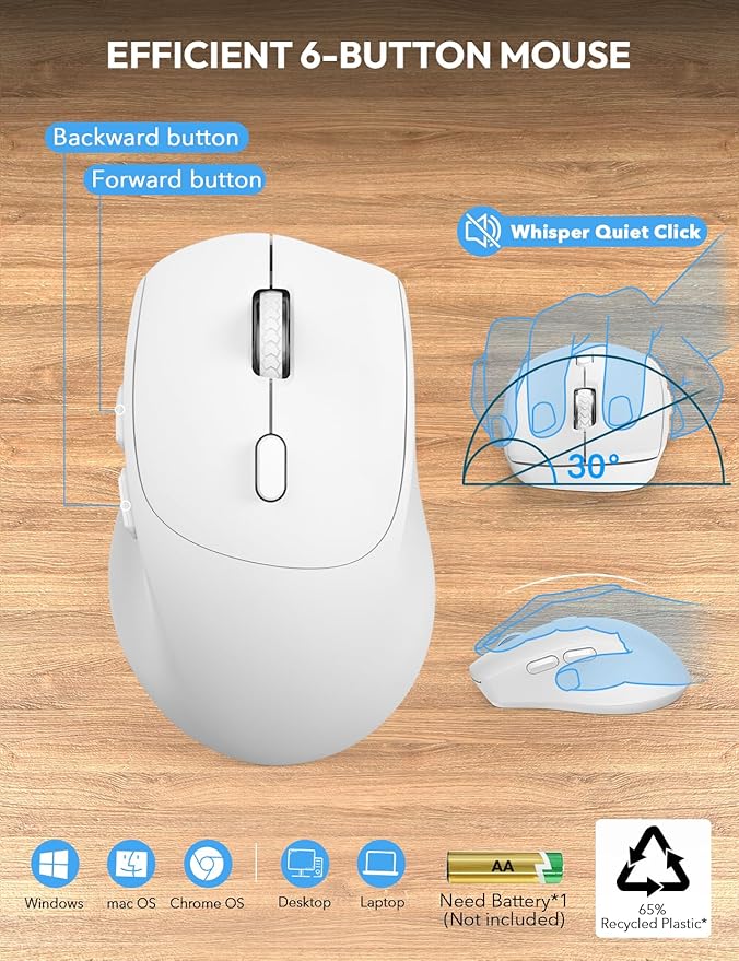 Wireless Keyboard and Mouse, Wrist Rest, Phone Holder, 2.4G Lag-Free Ergonomic Keyboards Mouse Combo, KM23D Silent Keyboards Set for Computer, Laptop, PC, Windows, White -SABLUTE