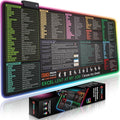 Excel Shortcut Keys LED Mouse Pad - Colorful RGB Luminous Extended Large Cheat Sheet Gaming Mousepad| PC Office Spreadsheet Keyboard Mat| Non-Slip Stitched Edge