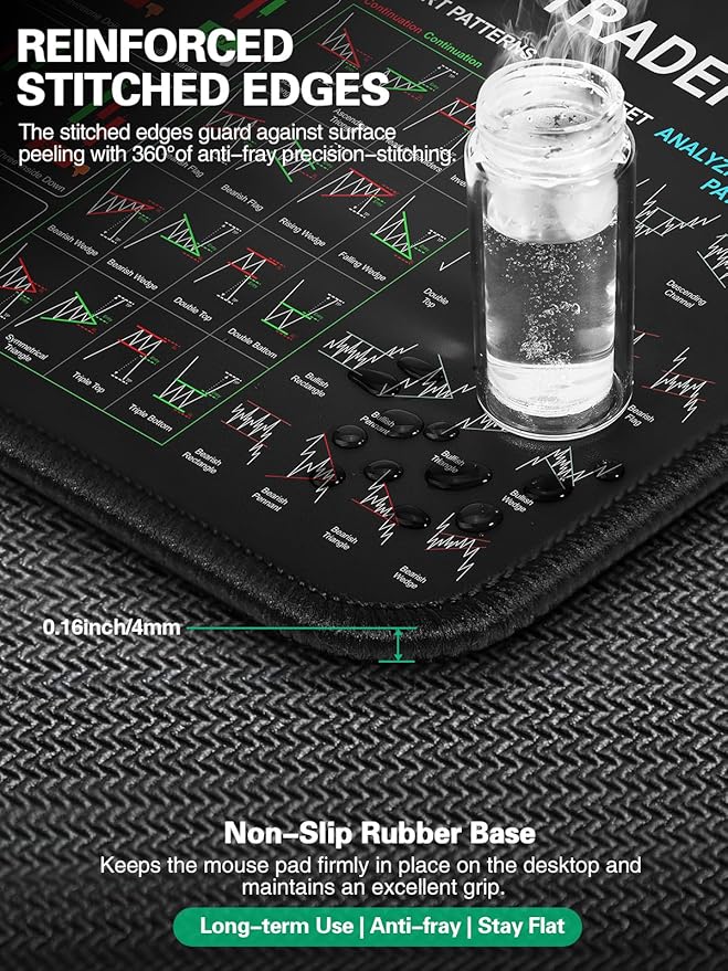 Mouse Pad with Foldable Phone Holder, Wireless Charging Desk Mat for Stock Enthusiast, 31.5"x15.8" Large Mousepad with Financial Trading Guides Printed, XXL Desk Pad Non-Slip, Waterproof Keyboard Pad