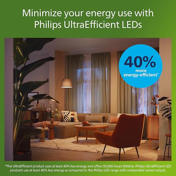 Philips LED 60W A19 12-Pack Ultra Efficient Soft White (5W = 60W) Dimmable Clear Flicker-Free Light Bulb