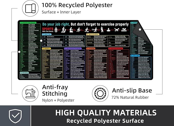 Large Mouse Pad With Excel Shortcuts Cheat Sheet, Excel Tips Desk Mat, XXL Gaming Mousepad Keyboard Pad, Office Accessories for Computer, Mac, PC and Laptop