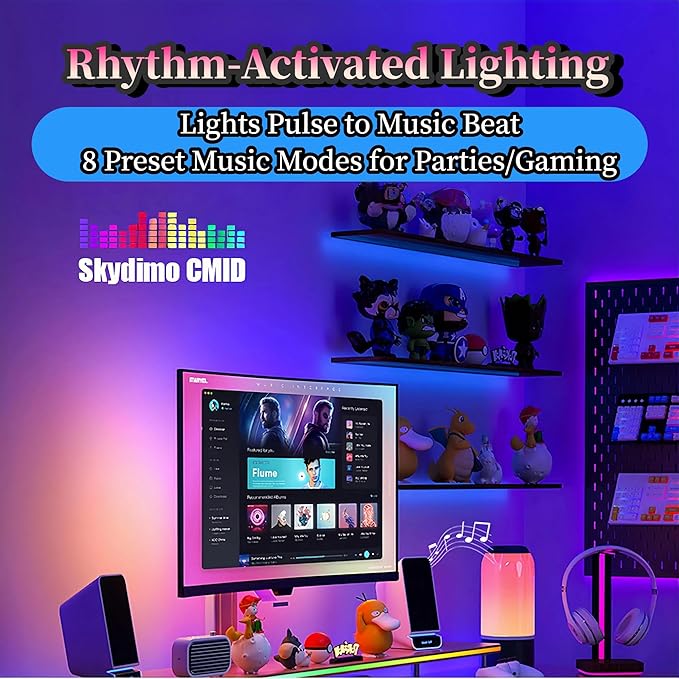 27 Inch Monitor Backlight - Immersive LED Strip with Screen Mirror Sync - PC and Mac Software Control - Gaming Setup Desktop Lights - 16M Colors Chasing Effects (27 inch)