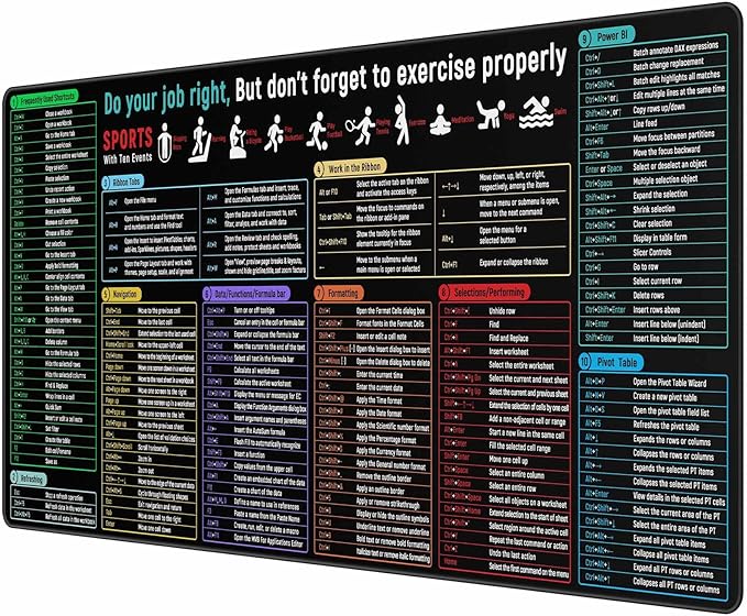 Large Mouse Pad With Excel Shortcuts Cheat Sheet, Excel Tips Desk Mat, XXL Gaming Mousepad Keyboard Pad, Office Accessories for Computer, Mac, PC and Laptop