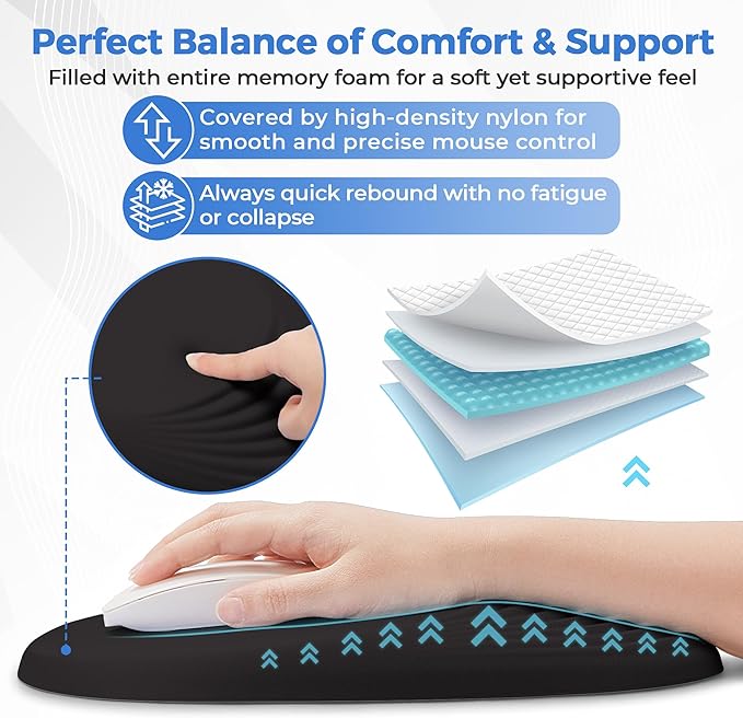 Ergonomic Mouse Pad with Wrist Support, Memory Foam Wrist Rest for Pain Relief & Carpal Tunnel, Non-Slip Base for Office, Computer, PC, Laptop (12x8x1.2inch, Black)