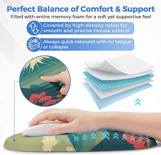 Ergonomic Mouse Pad with Wrist Support, Memory Foam Wrist Rest for Pain Relief & Carpal Tunnel, Non-Slip Base for Office, Computer, PC, Laptop (12x8x1.2inch, Fujisan)