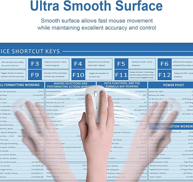 Baziabbo Office Desk Mat, Excel Cheat Sheet Keyboard Mat, Excel Shortcut Desk Pads,Non-Slip Excel Mousepad with Stitched Edges for Computer (Sheet Blue)
