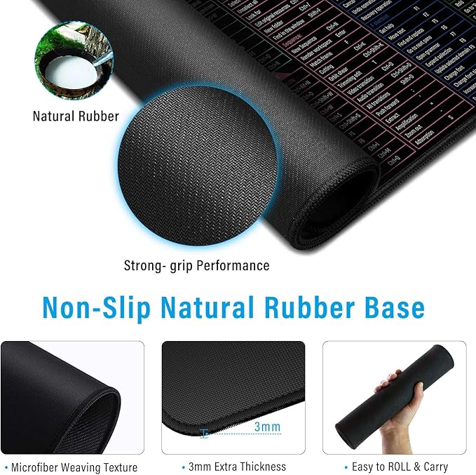 Large Excel Shortcut Mouse Pad, Extended Office Mousepad with Stitched Edges, Non-Slip Base Keyboard Mat for Desk, Gaming Mouse Pads for Office and Home, 35.4x15.7inches, Back to School