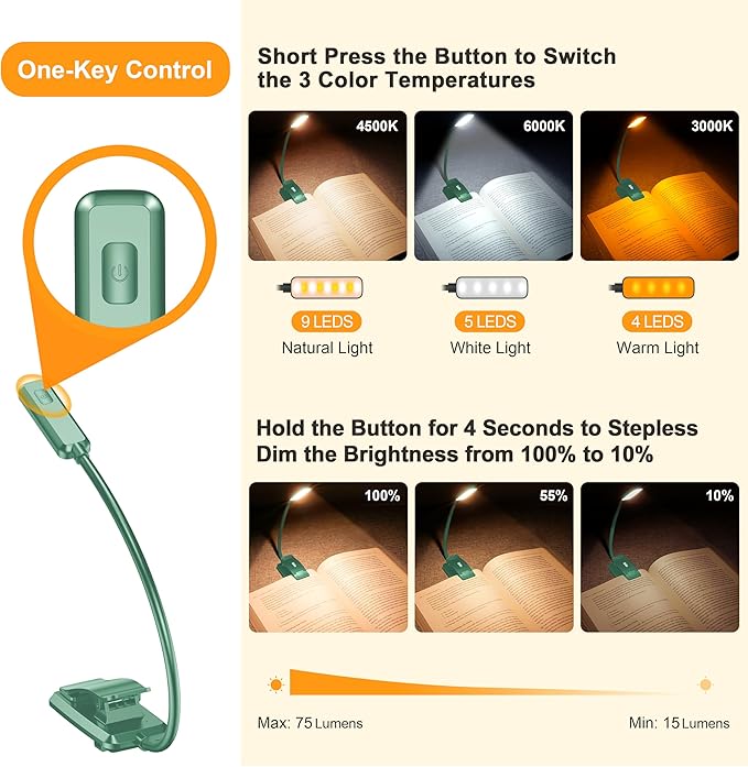 Gritin 9 LED Rechargeable Book Light for Reading in Bed - Eye Caring 3 Color Temperatures,Stepless Dimming Brightness,80 Hrs Runtime Small Lightweight Clip On Book Reading Light for Studying-Green