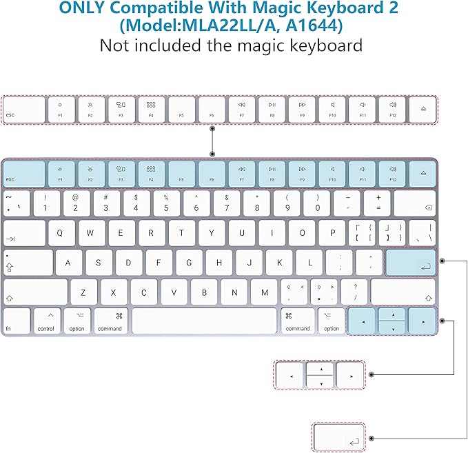 HONKID Wrist Rest for Magic Keyboard 2 (MLA22LL/A, A1644) and Magic Keyboard with Touch ID(MK293LL/A), Magic Keyboard Stand Pad to Relief Pain