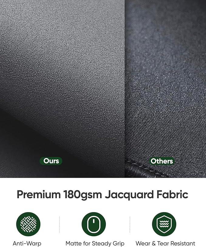 ALOANES Gray Waterproof Desk Mat, Large, with Extended Mouse Mat, Office Desk Protector with Anti-Slip Base, Stitched Edge, Grain Jacquard Surface, Perfect for Gamer, Home, XL,11.81"x27.56"x0.12'