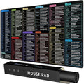 Large Mouse Pad With Excel Shortcuts Cheat Sheet, XXL Gaming Mousepad Keyboard Pad, Office Desk Accessories for Computer, MacBook, PC and Laptop