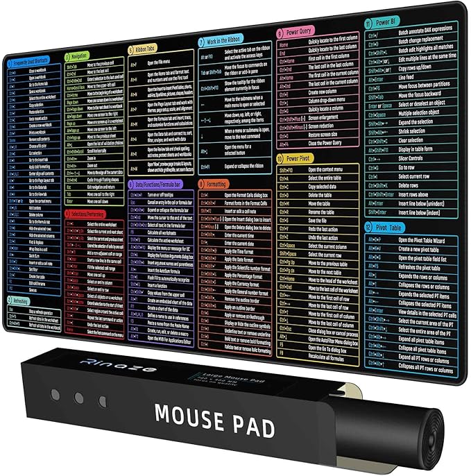 Large Mouse Pad With Excel Shortcuts Cheat Sheet, XXL Gaming Mousepad Keyboard Pad, Office Desk Accessories for Computer, MacBook, PC and Laptop