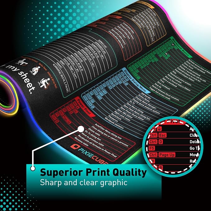 Excel Shortcut Keys LED Mouse Pad - Colorful RGB Luminous Extended Large Cheat Sheet Gaming Mousepad| PC Office Spreadsheet Keyboard Mat| Non-Slip Stitched Edge
