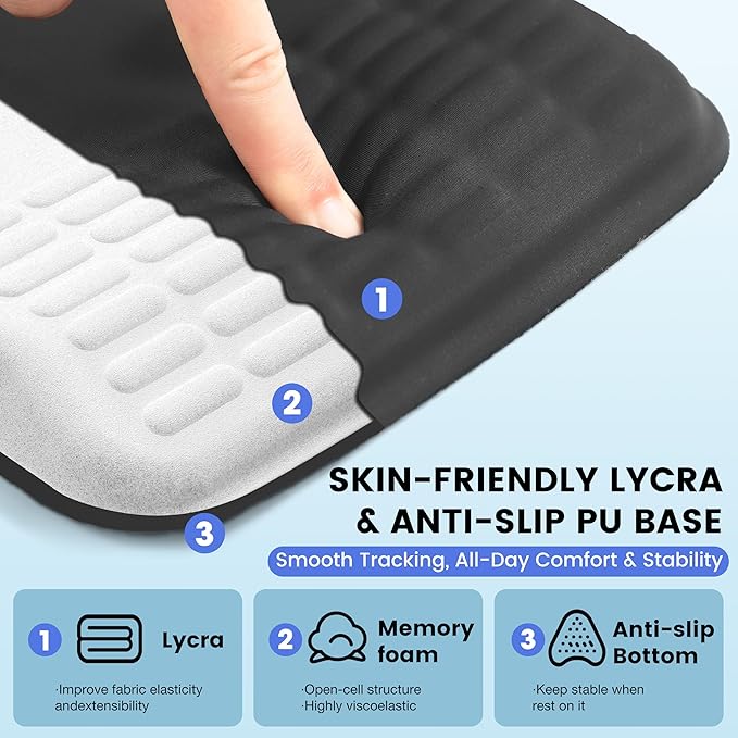 MEKASS Ergonomic Mouse Pad with Wrist Support, Wrist Rest Mousepad for Carpal Tunnel, Memory Foam with Massage Design, Non-Slip PU Base for Office and Home (Classic Black)