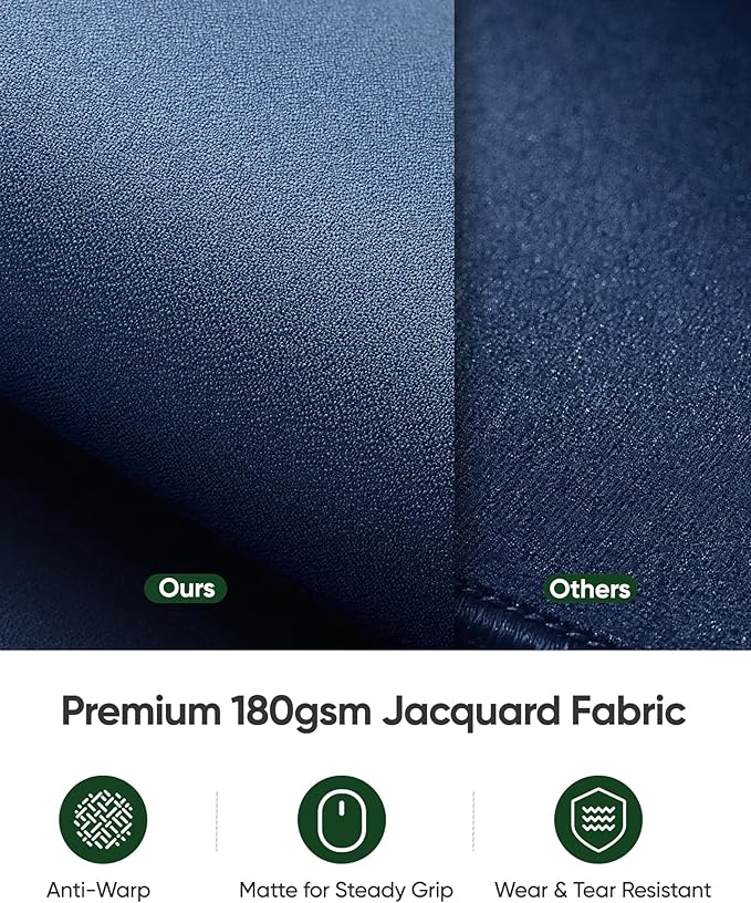 ALOANES Dark Blue Waterproof Mouse Pad, 3XL 15.74"x35.43"x0.12"