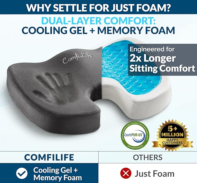 ComfiLife Premium Gel & Memory Foam Seat Cushion – Doctor Recommended Office Chair Cushion, Car Seat Cushion – Ergonomic Coccyx & Back Support Cushion for Office Desk (Charcoal)