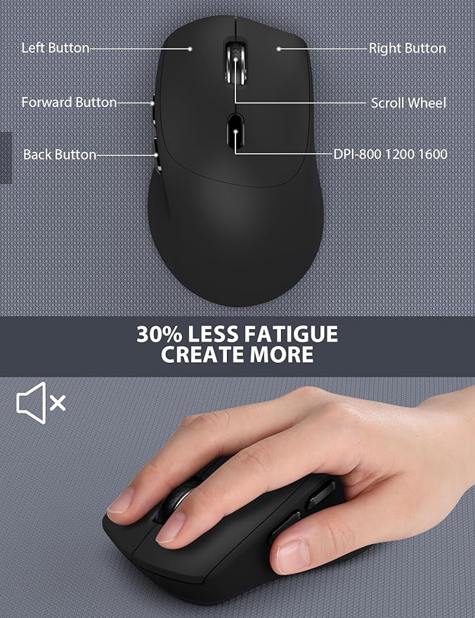 Wireless Keyboard and Mouse Combo - Full-Sized Ergonomic Design with Cushioned Wrist Rest, Built-in Phone Stand, Quiet 2.4GHz USB Connectivity for PC, Laptop - Trueque (Black, 2 Pack)