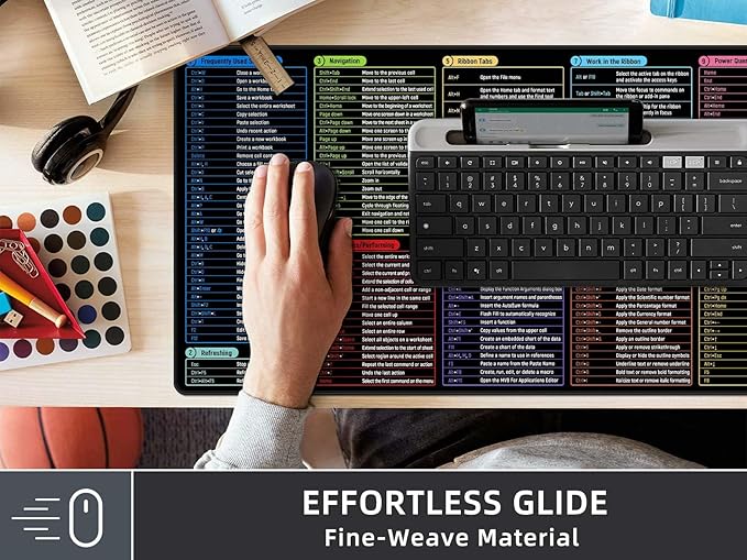 Large Mouse Pad With Excel Shortcuts Cheat Sheet, XXL Gaming Mousepad Keyboard Pad, Office Desk Accessories for Computer, MacBook, PC and Laptop