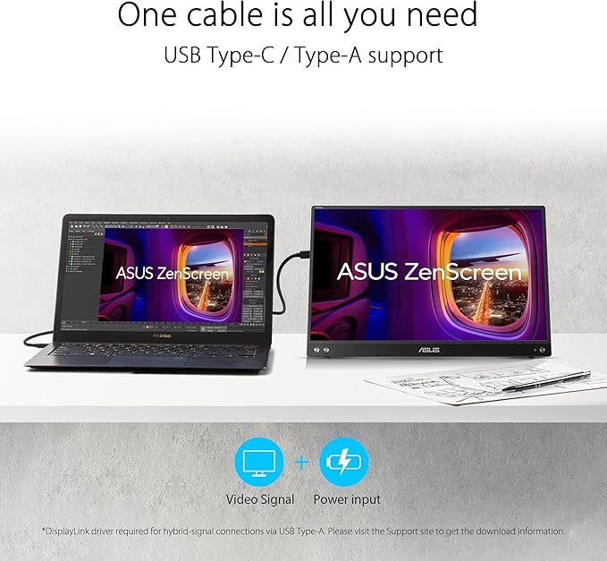 ASUS ZenScreen 15.6” 1080P Portable Monitor (MB16ACVR) - Full HD, IPS, Eye Care, Flicker Free, Blue Light Filter, Kickstand, USB-C Power Delivery, for Laptop, PC, Phone, Console