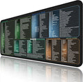 secret corner excel&Word&Windows&powerpoint Cheat Sheet Mousepad,Extra Large Office Desk Accessories Desk mat,Office Keyboard Shortcuts Mouse pad, Non-Slip for Computer Gaming Mouse pad 27.6"x11.8"