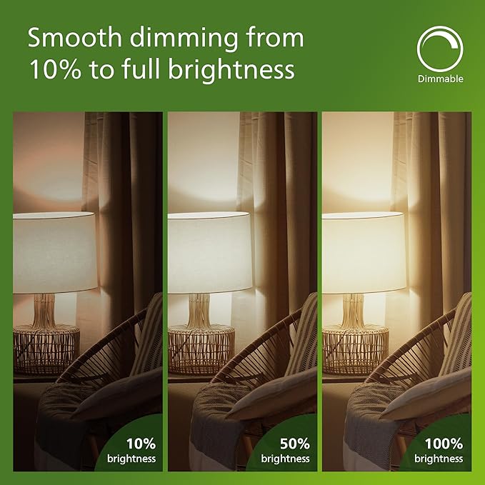 Philips LED 60W A19 12-Pack Ultra Efficient Soft White (5W = 60W) Dimmable Clear Flicker-Free Light Bulb