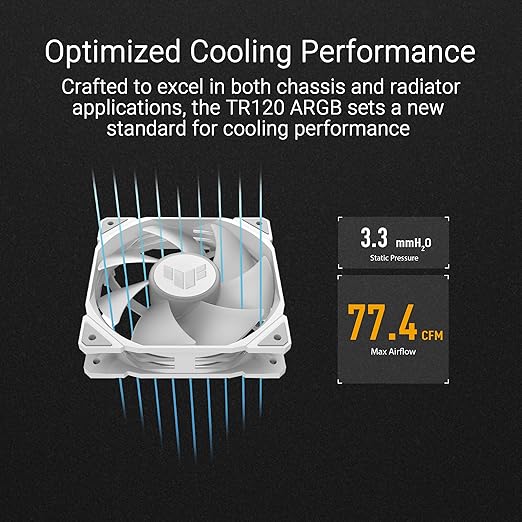 ASUS TUF Gaming TR120 120mm ARGB White Fan Triple Pack 28mm Fan Frame, 3.3mm H2O high Static Pressure, 77.4 CFM Airflow, Double-Layer LED Array, Flexible Side Pattern, Aura sync, PWM Control