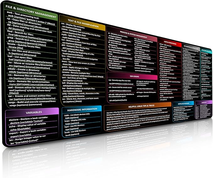 Linux Commands Mouse Pad | Shortcuts Cheat Sheet to Kali/Red/Hat/Ubuntu/OpenSUSE/Arch/Debian/Unix | Extended Large Cheat Sheet Desk Pad | 35.5" x 15.7" | Programmer Gifts