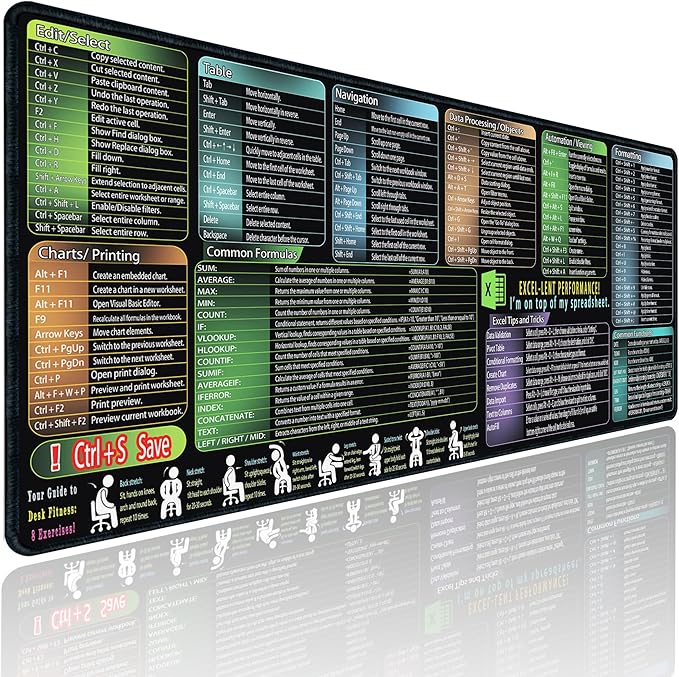 secret corner Mouse Pad with Excel Cheat Sheet Desk Pad, Large Waterproof Non-Slip Desk Mat with Printed Keyboard Shortcuts for Work, Study, Computer, or Gaming (35.4 x 15.7 in)