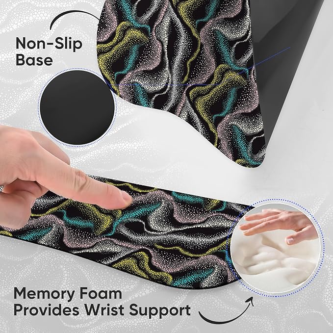 Wrist Rest Support for Mouse Pad Keyboard Set Circle Coaster Gaming Mouse Pad Ergonomic Gel Memory Foam Set for Computer, Laptop, Office, Comfortably Typing New KM-41
