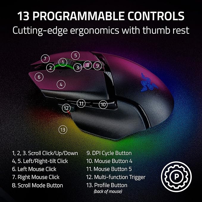 Razer Basilisk V3 Pro Wireless Gaming Mouse: HyperScroll Tilt Wheel - 30K DPI Optical Sensor - Gen-3 Optical Switches - 13-Zone Chroma RGB - 13 Programmable Controls - 3 Connection Modes - Black