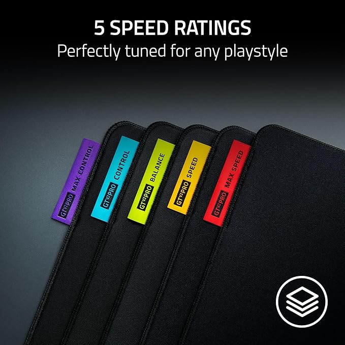 Razer Gigantus V2 Pro Soft Esports Gaming Mouse Pad (Balance) – Medium Friction Cloth Surface, Tracking Accuracy, GlideCore Foam, Anti Slip Base, Low-Profile Stiched Edges – Large