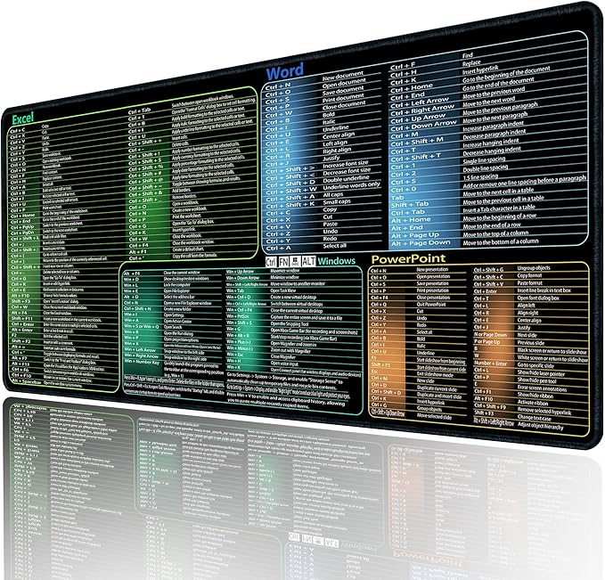 secret corner excel&Word&Windows&powerpoint Cheat Sheet Mousepad,ExtraLarge Office Desk Accessories Desk mat,Office Keyboard Shortcuts Motse pad, Nonslip for Computer Gaming Mouse pad 31.5"x11.8"