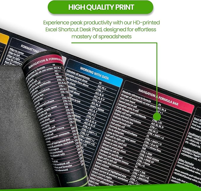 Large Excel Cheat Sheet Desk Pad | Excel Pad Shortcut Keys Mouse Mat - Extended Office Excel Mouse Pad with Excel Shortcuts & Formulas | Waterproof | XL Giant Deskpad for Desk 35.5" x 15.7"